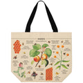 Bee Varieties Tote Bag