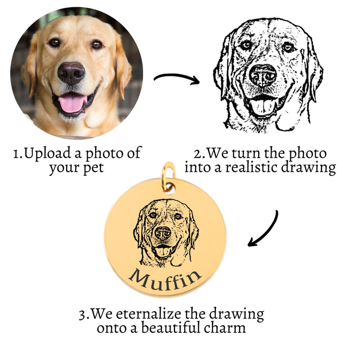 Dog Portrait Necklace for Dog Lovers Dog Dad Dog Mom Gifts