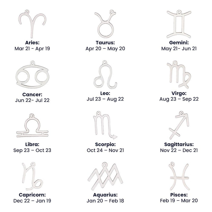Gift to Daughter from Mom Zodiac Necklace Gifts, Stainless Steel or Gold Finish
