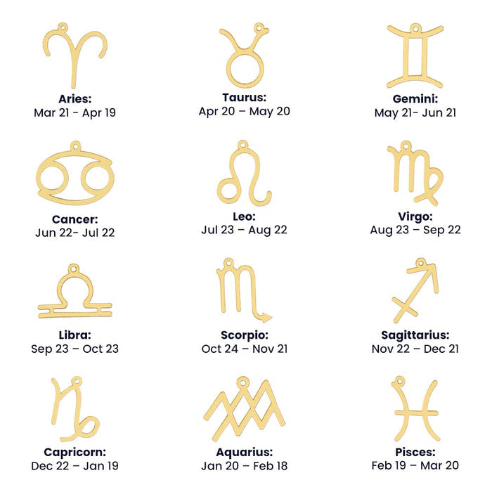 Gift to Daughter from Mom Zodiac Necklace Gifts, Stainless Steel or Gold Finish