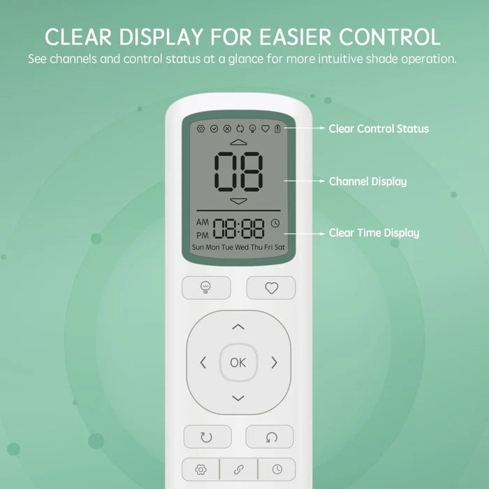 Remote control button function introduction and remote holder display