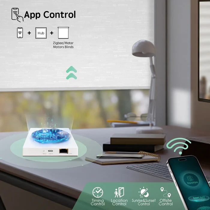 Zigbbe matter hub enables app control of RF/Bluetooth motorized blinds via smartphone, supporting timing, location, sunrise/sunset, and offsite automation for smart home convenience